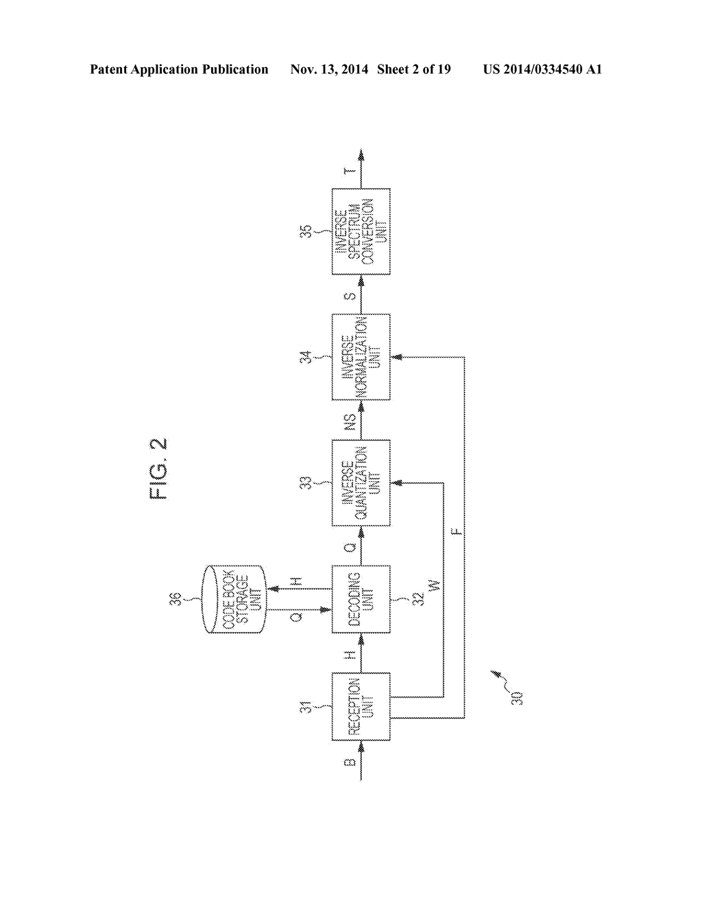 ENCODER AND ENCODING METHOD, DECODER AND DECODING METHOD, AND PROGRAM - diagram, schematic, and image 03