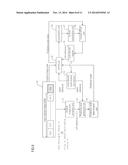 VIDEO COMPRESSION DEVICE diagram and image