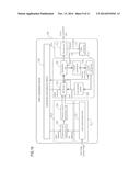 VIDEO COMPRESSION DEVICE diagram and image