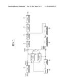 INTRA PREDICTION MODE ENCODING/DECODING METHOD AND APPARATUS diagram and image