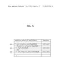 INTRA PREDICTION MODE ENCODING/DECODING METHOD AND APPARATUS diagram and image