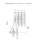 INTRA PREDICTION MODE ENCODING/DECODING METHOD AND APPARATUS diagram and image