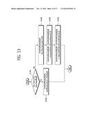 INTRA PREDICTION MODE ENCODING/DECODING METHOD AND APPARATUS diagram and image