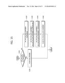 INTRA PREDICTION MODE ENCODING/DECODING METHOD AND APPARATUS diagram and image