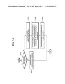 INTRA PREDICTION MODE ENCODING/DECODING METHOD AND APPARATUS diagram and image