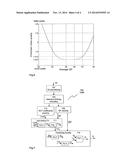 METHOD AND APPARATUS FOR VIDEO QUALITY MEASUREMENT diagram and image