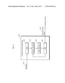 IMAGE DECODING METHOD AND IMAGE DECODING APPARATUS diagram and image