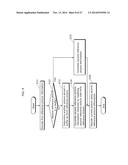 IMAGE DECODING METHOD AND IMAGE DECODING APPARATUS diagram and image