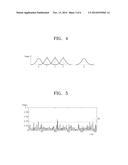 OFDM TRANSMITTING AND RECEIVING SYSTEMS AND METHODS THEREOF diagram and image