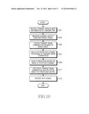 APPARATUS AND METHOD FOR SELECTING TRANSMIT AND RECEIVE BEAM IN A WIRELESS     COMMUNICATION SYSTEM diagram and image