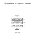 APPARATUS AND METHOD FOR SELECTING TRANSMIT AND RECEIVE BEAM IN A WIRELESS     COMMUNICATION SYSTEM diagram and image