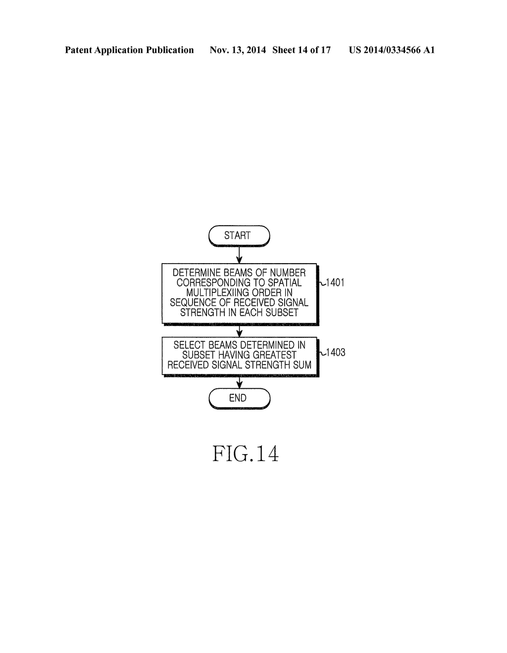 APPARATUS AND METHOD FOR SELECTING TRANSMIT AND RECEIVE BEAM IN A WIRELESS     COMMUNICATION SYSTEM - diagram, schematic, and image 15