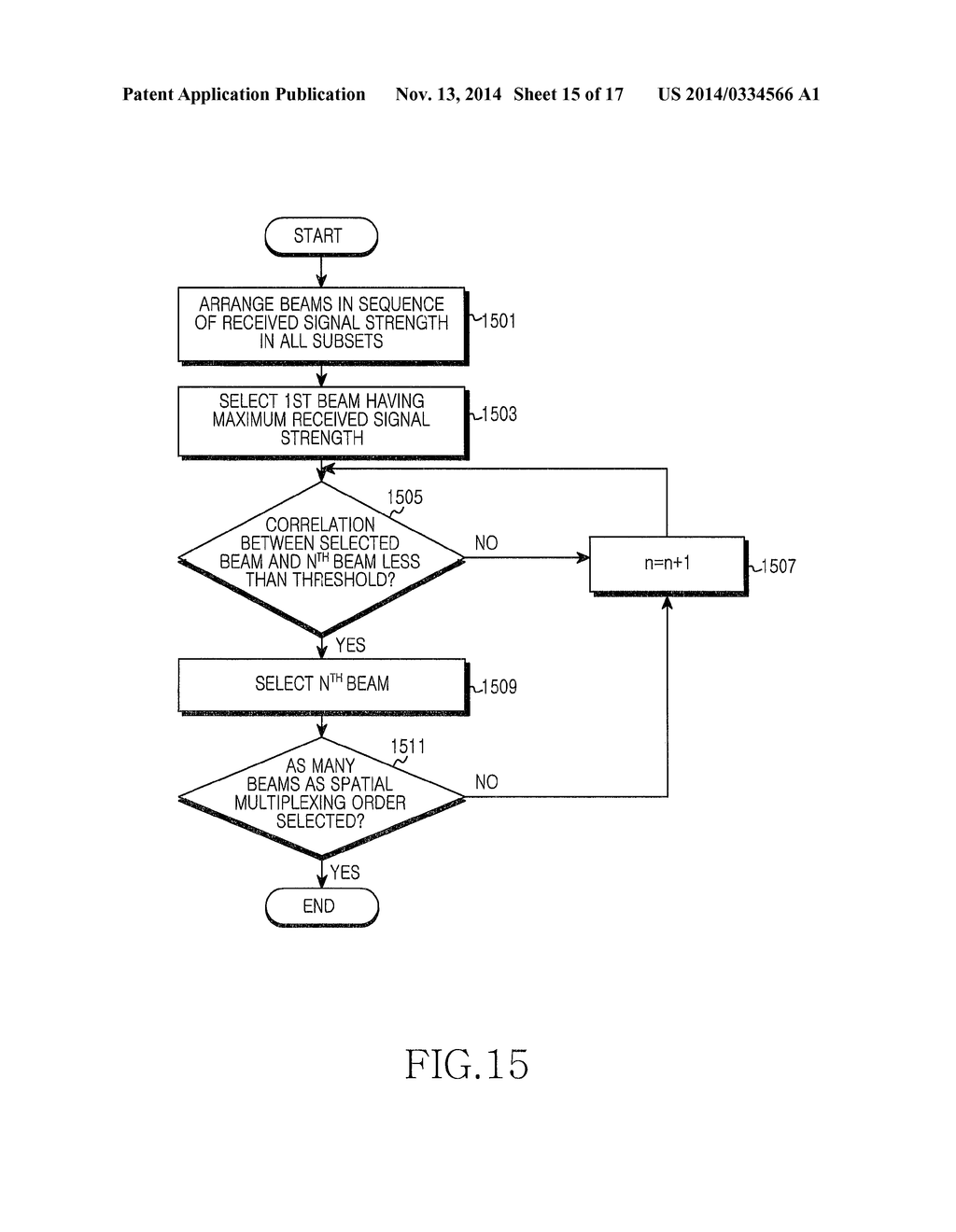 APPARATUS AND METHOD FOR SELECTING TRANSMIT AND RECEIVE BEAM IN A WIRELESS     COMMUNICATION SYSTEM - diagram, schematic, and image 16