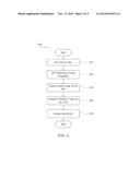 ADAPTIVE BLUETOOTH RECEIVER AND METHOD diagram and image