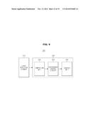 X-RAY DETECTOR, X-RAY IMAGING APPARATUS HAVING THE SAME AND METHOD OF     CONTROLLING THE X-RAY IMAGING APPARATUS diagram and image