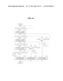 X-RAY DETECTOR, X-RAY IMAGING APPARATUS HAVING THE SAME AND METHOD OF     CONTROLLING THE X-RAY IMAGING APPARATUS diagram and image