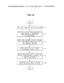 X-RAY DETECTOR, X-RAY IMAGING APPARATUS HAVING THE SAME AND METHOD OF     CONTROLLING THE X-RAY IMAGING APPARATUS diagram and image