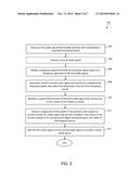 SPECTRAL SHAPING FOR AUDIO MIXING diagram and image