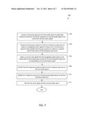 SPECTRAL SHAPING FOR AUDIO MIXING diagram and image