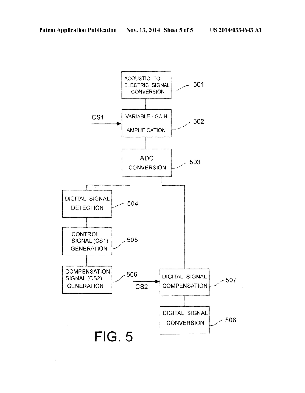 DIGITAL MICROPHONE DEVICE WITH EXTENDED DYNAMIC RANGE - diagram, schematic, and image 06