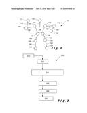 Three-Dimensional Object Modelling Fitting & Tracking diagram and image