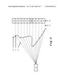 Three-Dimensional Object Modelling Fitting & Tracking diagram and image