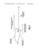 MISREGISTRATION CORRECTION diagram and image