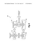 MISREGISTRATION CORRECTION diagram and image