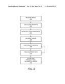 SEGMENTATION AND IDENTIFICATION OF LAYERED STRUCTURES IN IMAGES diagram and image