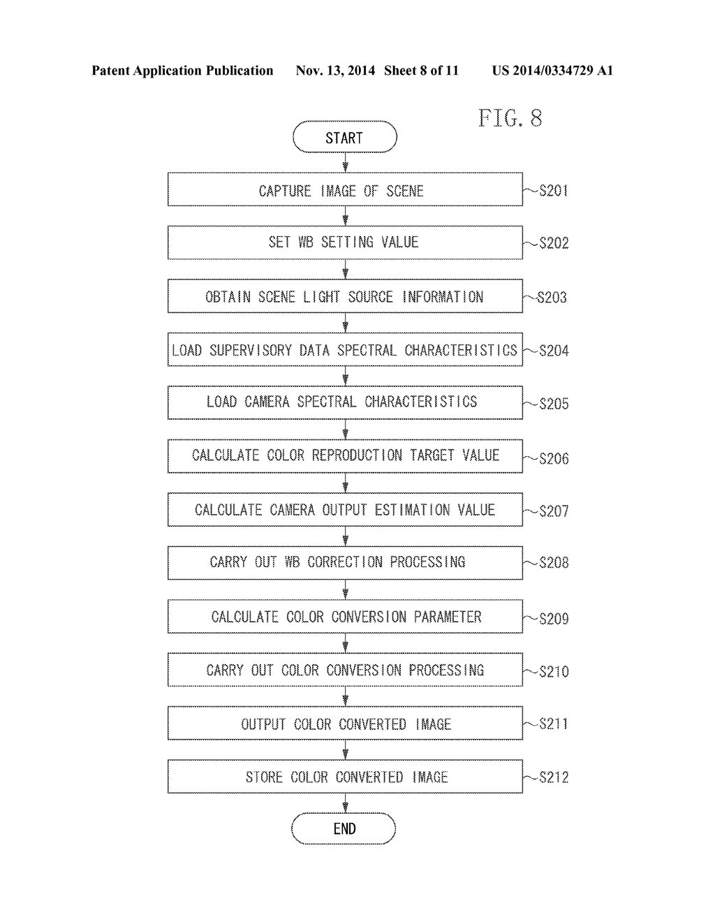 IMAGE PROCESSING APPARATUS AND IMAGE PROCESSING METHOD - diagram, schematic, and image 09