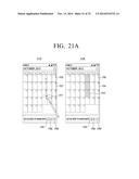 PORTABLE TERMINAL DEVICE USING TOUCH PEN AND HANDWRITING INPUT METHOD     THEREOF diagram and image