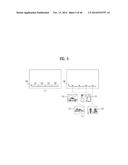 MOBILE TERMINAL AND CONTROLLING METHOD THEREOF diagram and image