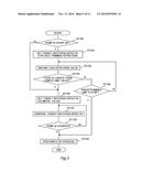 PUMP APPARATUS diagram and image