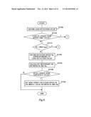 PUMP APPARATUS diagram and image