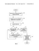 Pump Controller System and Method diagram and image