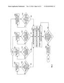 Pump Controller System and Method diagram and image