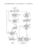 Pump Controller System and Method diagram and image