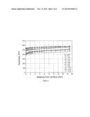 ALLOY FOR HIGH TEMPERATURE TOOLING APPLICATIONS diagram and image