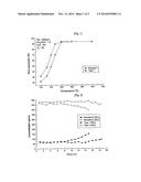 SCR CATALYST FOR REMOVAL OF NITROGEN OXIDES diagram and image