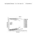 SCR CATALYST FOR REMOVAL OF NITROGEN OXIDES diagram and image