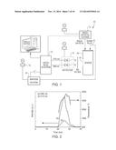 PROCESS FOR HIGH-YIELD PRODUCTION OF GRAPHENE VIA DETONATION OF     CARBON-CONTAINING MATERIAL diagram and image