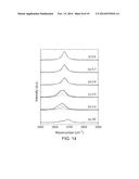 PROCESS FOR HIGH-YIELD PRODUCTION OF GRAPHENE VIA DETONATION OF     CARBON-CONTAINING MATERIAL diagram and image