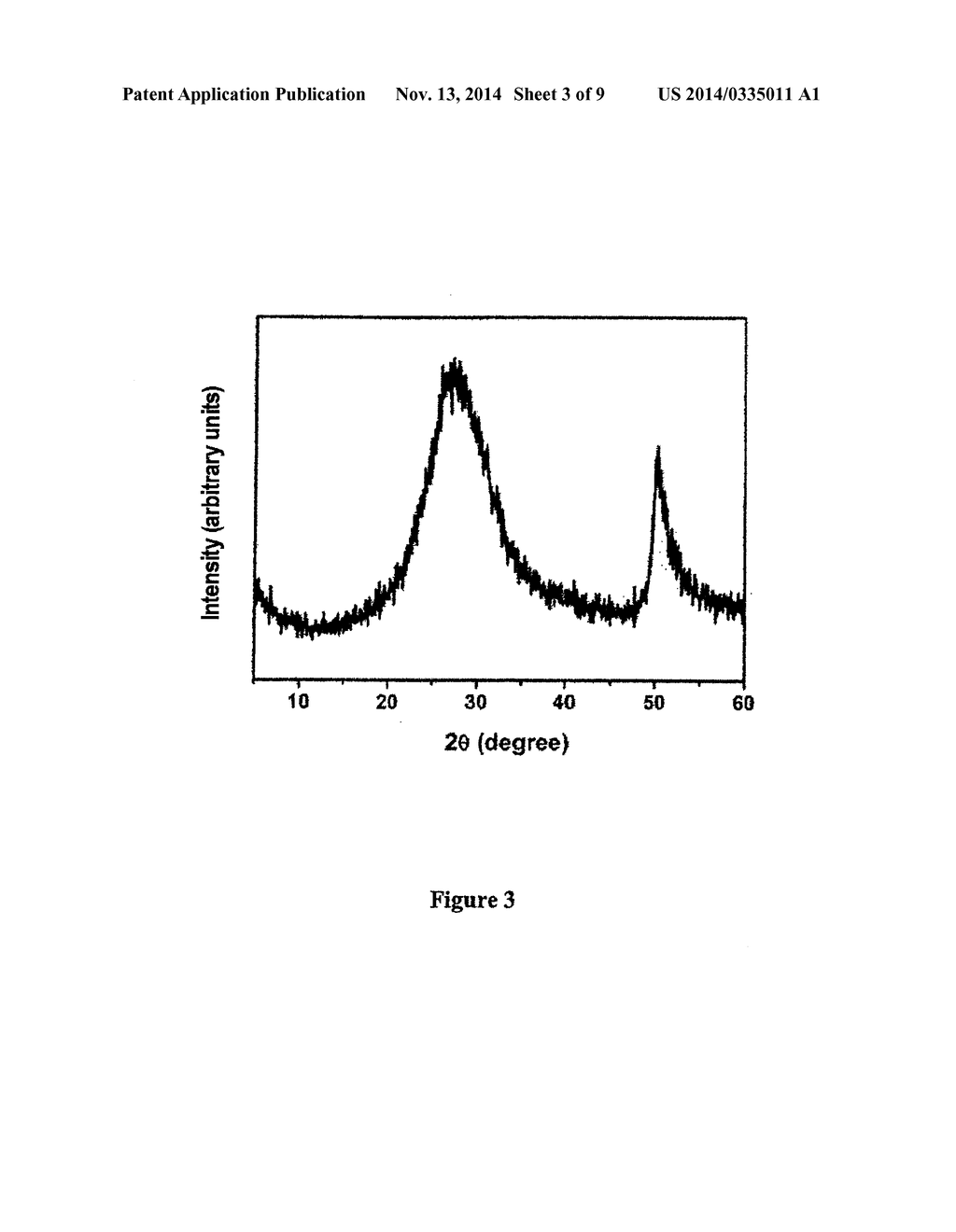 METHOD FOR PREPARING GRAPHENE - diagram, schematic, and image 04