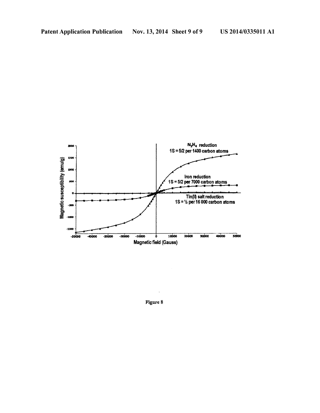 METHOD FOR PREPARING GRAPHENE - diagram, schematic, and image 10