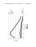 Bacteriophage Gene 3 Protein Compositions and Use as Amyloid Binding     Agents diagram and image