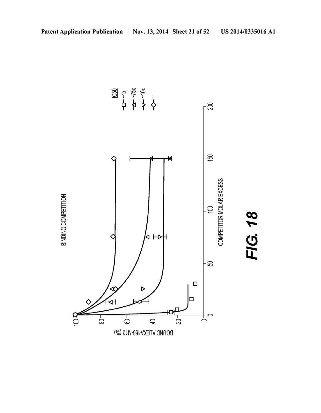 Bacteriophage Gene 3 Protein Compositions and Use as Amyloid Binding     Agents - diagram, schematic, and image 22