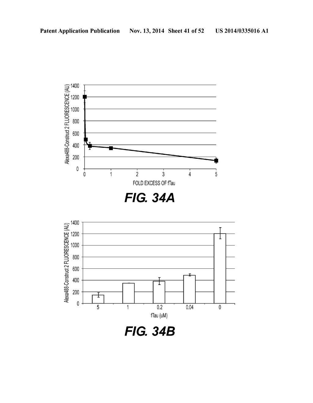 Bacteriophage Gene 3 Protein Compositions and Use as Amyloid Binding     Agents - diagram, schematic, and image 42