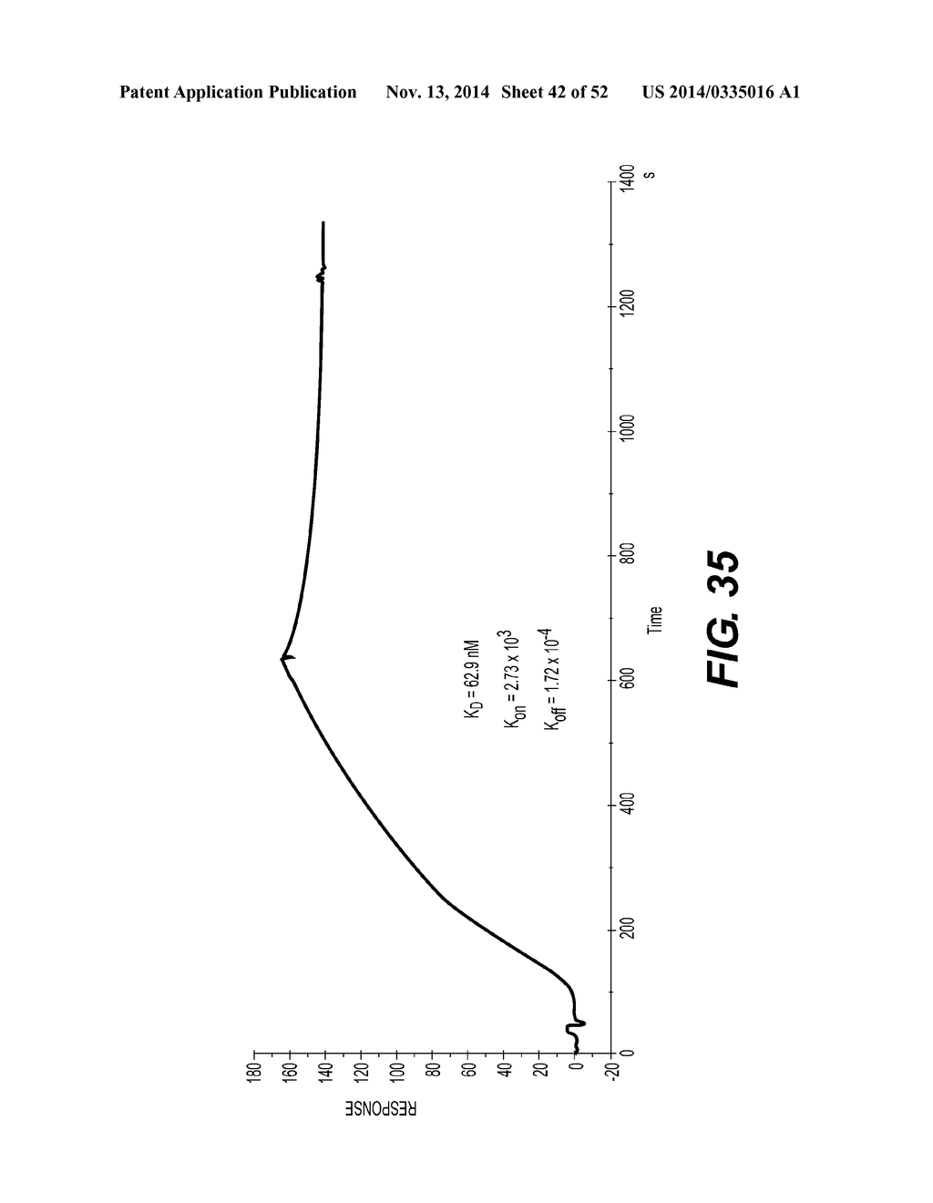 Bacteriophage Gene 3 Protein Compositions and Use as Amyloid Binding     Agents - diagram, schematic, and image 43