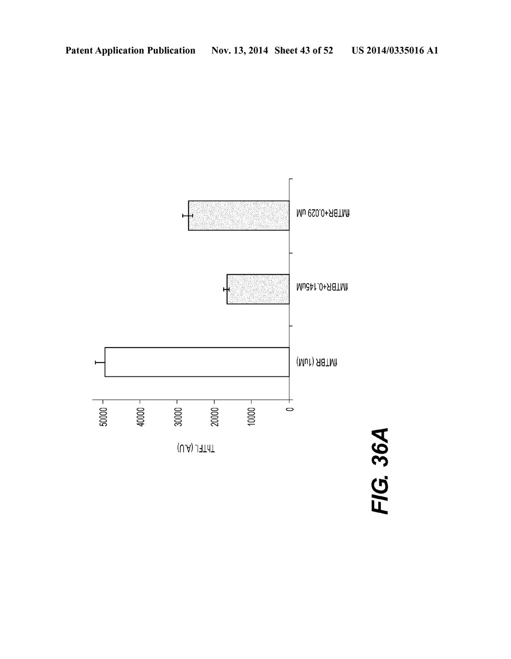 Bacteriophage Gene 3 Protein Compositions and Use as Amyloid Binding     Agents - diagram, schematic, and image 44