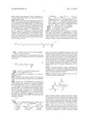 METHOD FOR PATIENT SELECTION diagram and image